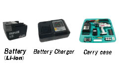 content of the unit 2