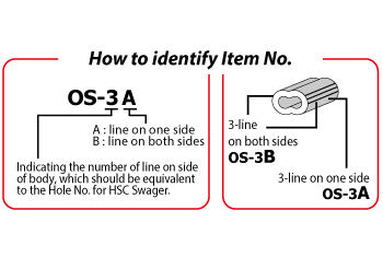 How to identify oval sleeves